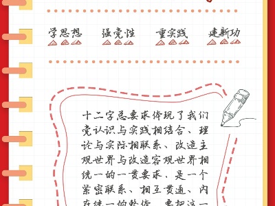 主题教育·学习手帐｜主题教育的总要求是什么？